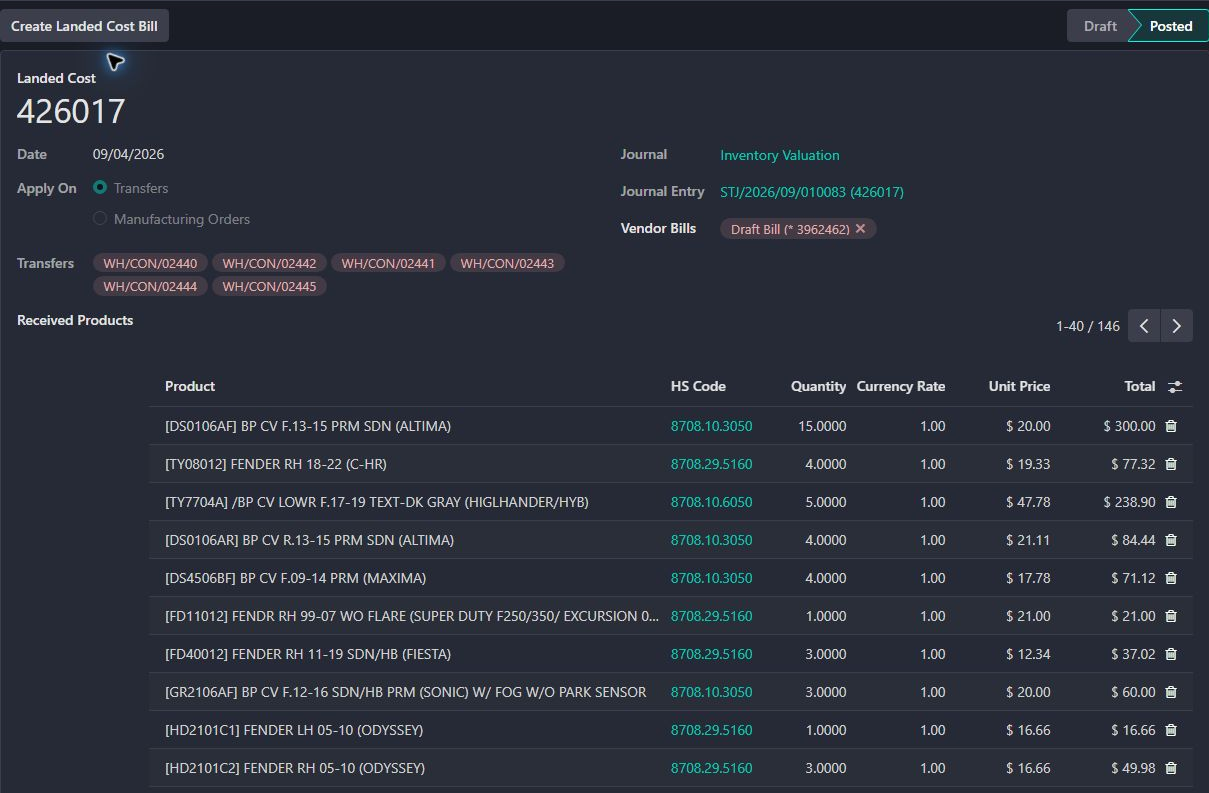 Actual posted landed-cost record with linked transfers, journal context, received products, quantities and costs. Chatter is outside the crop; nothing was posted or changed.