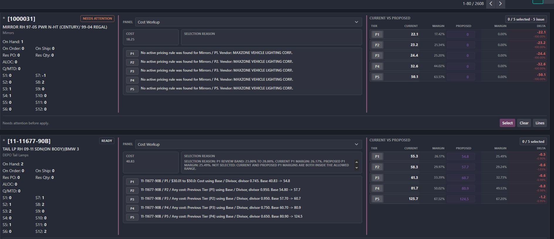 Actual pricing workspace showing product context, current and proposed tiers, and review readiness.