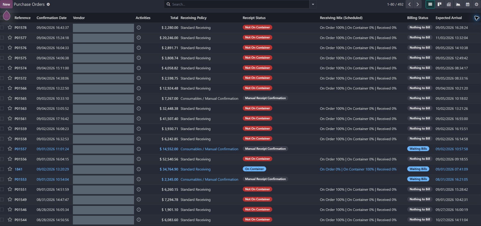 Actual purchase-order workspace with receiving policy, receipt status and the three-way progress snapshot visible. Supplier names alone are covered; quantities, values and order references remain readable.