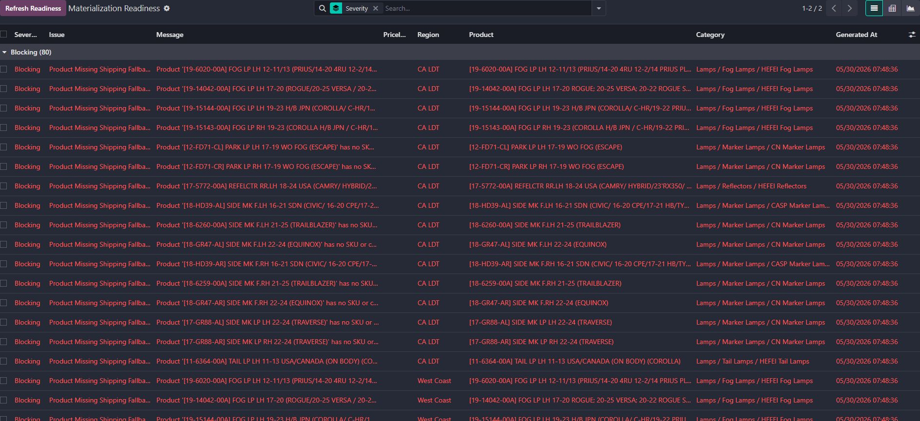 Actual Materialization Readiness queue with blocking missing-shipping-fallback rows. Region, product, category and issue context are preserved; no refresh or pricing run was started.